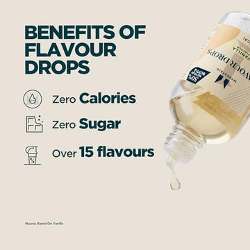 MyProtein Flavdrops 50ml - Banana
