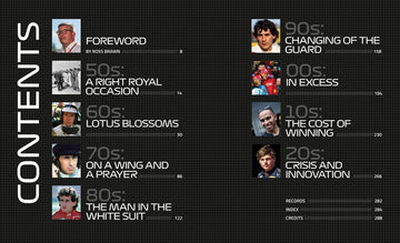 Formula 1: The Official History (2024) (Formula One Official Guides)