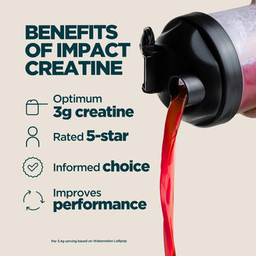 MyProtein Impact Creatine Monohydrate – Chupa Chups Watermelon Lollipop - 255g