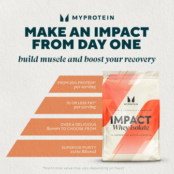 Myprotein Impact Whey Protein Powder. Muscle Building Supplements For Everyda...